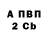 A PVP крисы CK Svetlana Sivakova
